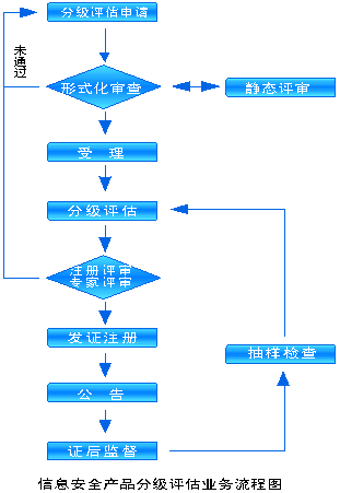 韦德网站-(中国)有限责任韦德网站